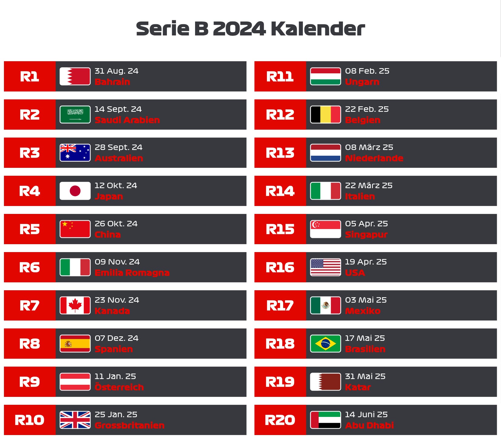 Rennkalender Serie B